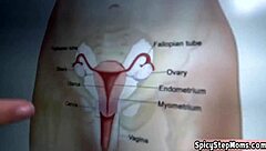 My hot brunette stepmother is a teacher.