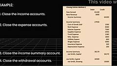 Pinay Student Masters Accounting Cycle Group