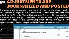 Pinay Student Masters Accounting Cycle Group