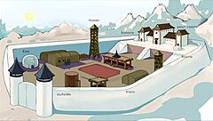 four element trainer book 5 slav part 2 hentai dating