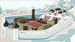 Korra's Breasts In Four Element Trainer Book 5