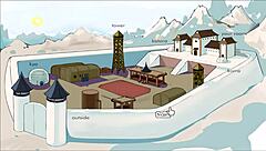 Korra's Breasts In Four Element Trainer Book 5